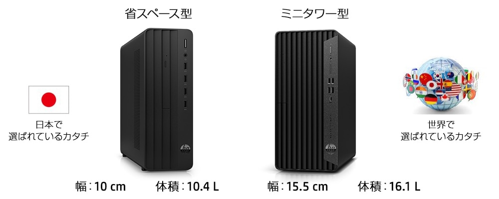 HP Pro SFF 280 G9
