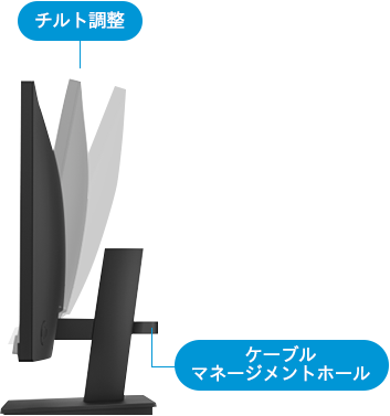 調整機能