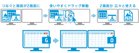 拡張モード