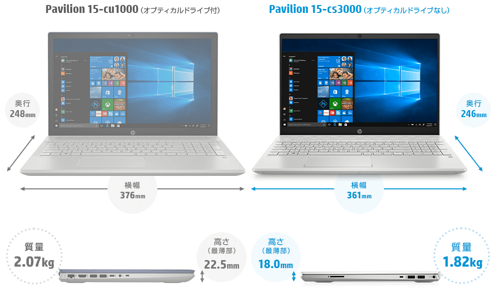Pavilion 15-cu1000（オプティカルドライブ付）とのサイズ比較